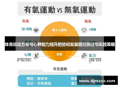 体育运动方案与心肺耐力提升的协同发展路径探讨与实践策略